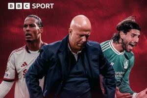 问题出在哪?利物浦夺冠后豪掷5亿续约+引援一片向好 现英超仅第8